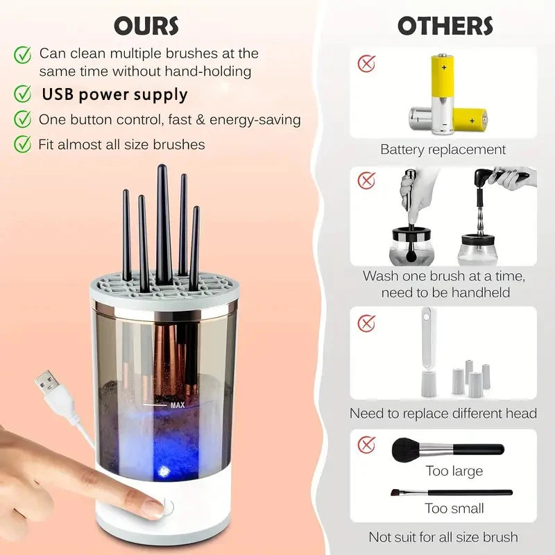 CoolSpin Makeup Brush Cleaner